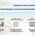 Citystay Parkur アパート